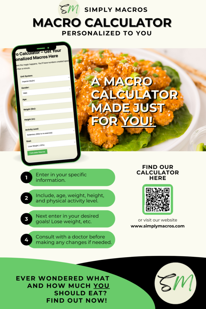 Macro calculator poster to advertise the macro calculator on simply macros website.